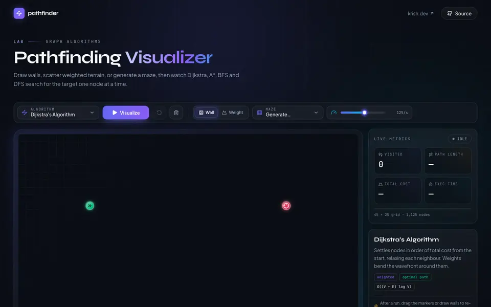 Pathfinding Visualizer screenshot